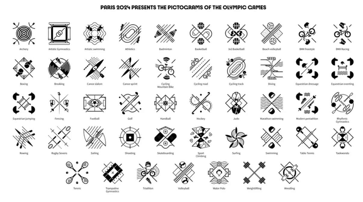 2024 파리올림픽