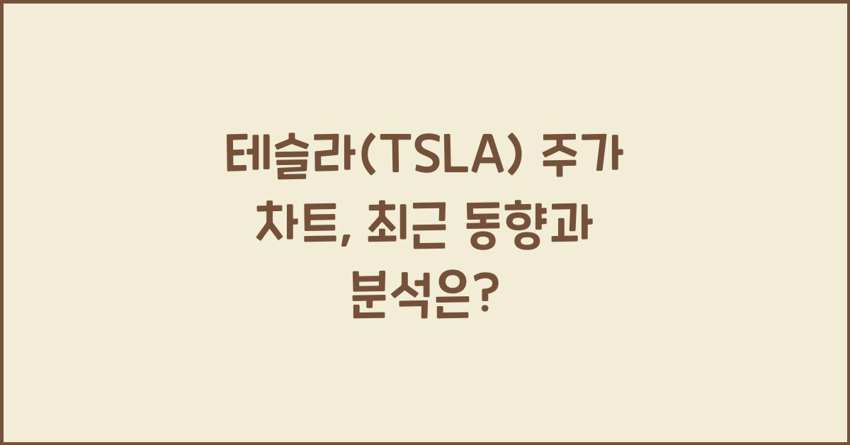 테슬라(TSLA) 주가 차트