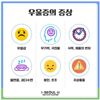 우울증 자가진단