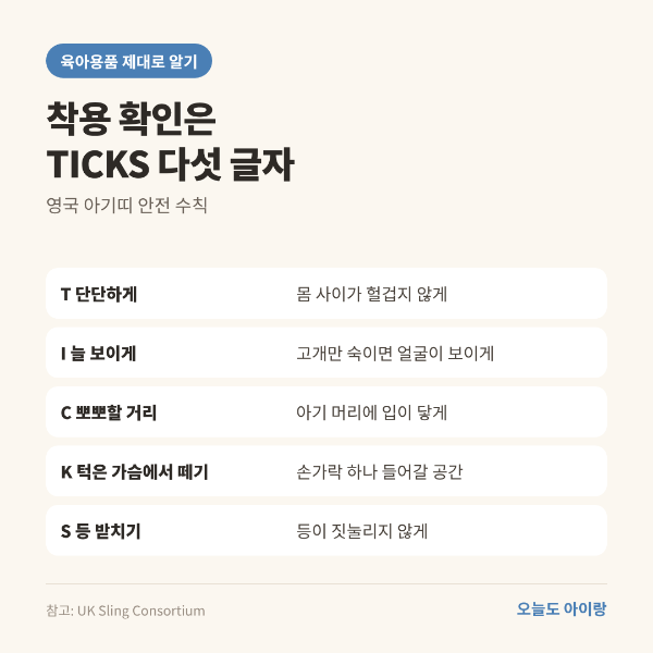 아기띠·힙시트 표시사항, 사용 가능 체중과 자세부터 확인하세요: 추락 사고 84%는 돌 전 아기