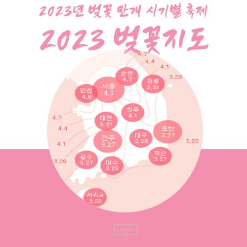 벚꽃_개화_시기