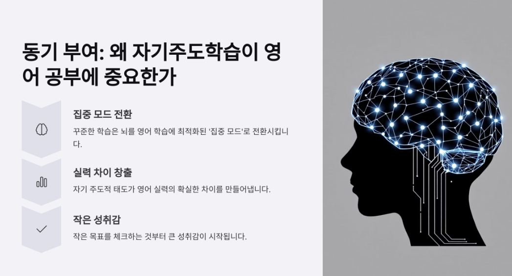 동기부여의 중요성