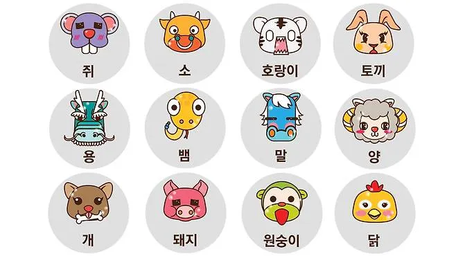 부산일보 오늘의 운세 띠별 운세와 무료 운세 이용법_9