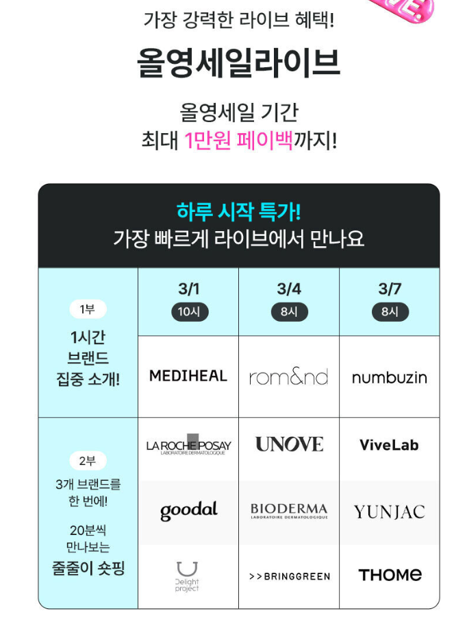 2025년 올리브영 세일 일정 & 할인 꿀팁 대공개!