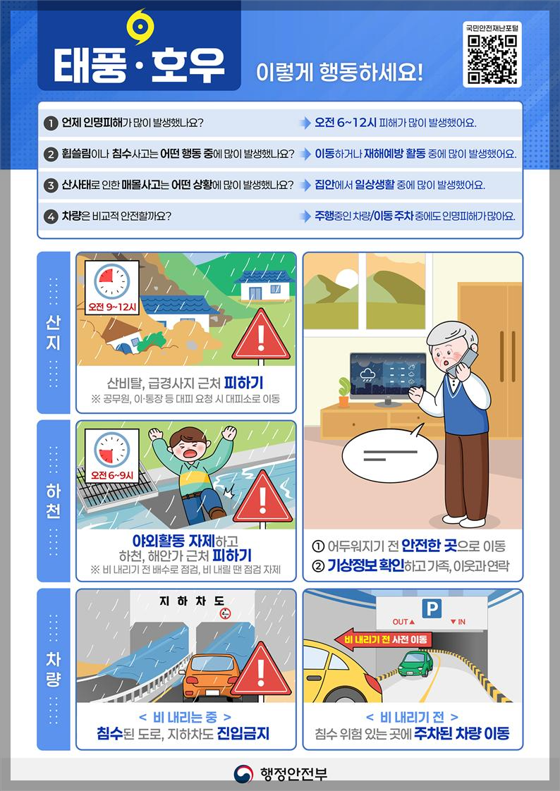 태풍 호우 국민행동요령 출처: 행정안전부 5월 14일자 보도자료