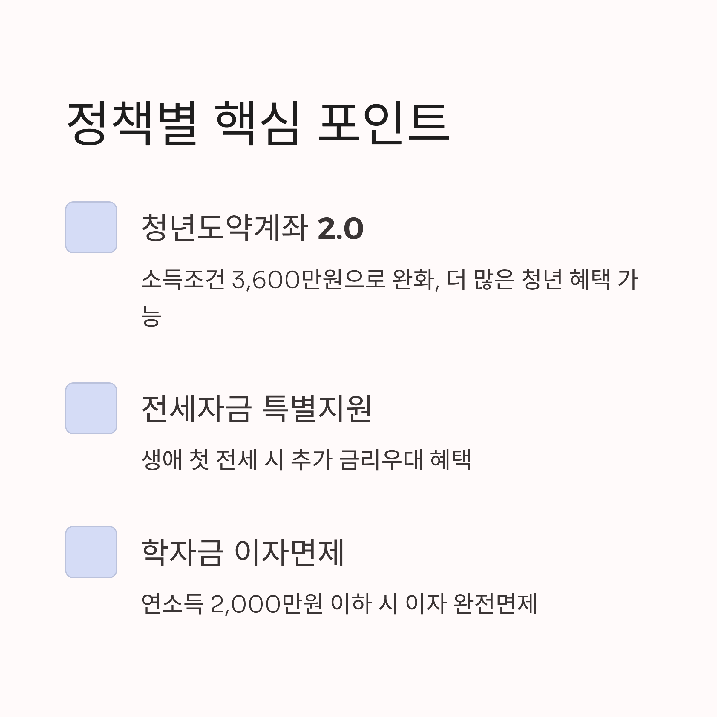 청년지원제도 정책별 포인트