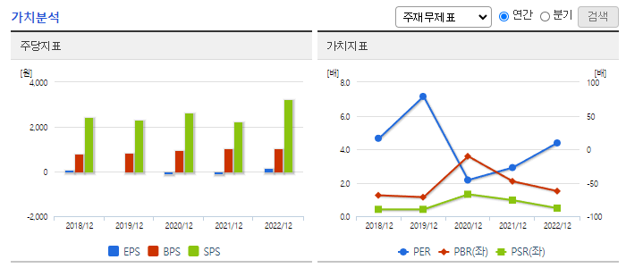 신성이엔지_가치분석