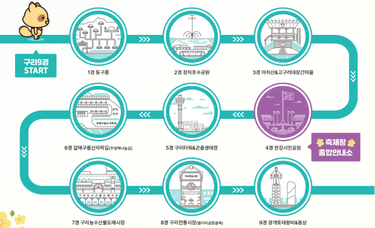 구리 유채꽃 축제 일정 가는길