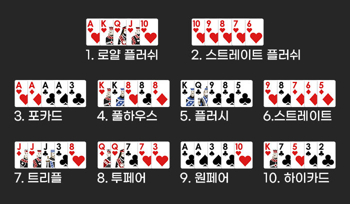 홀덤-족보