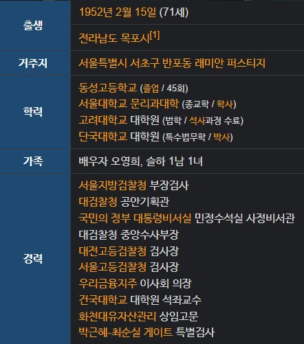 박영수 특검 프로필