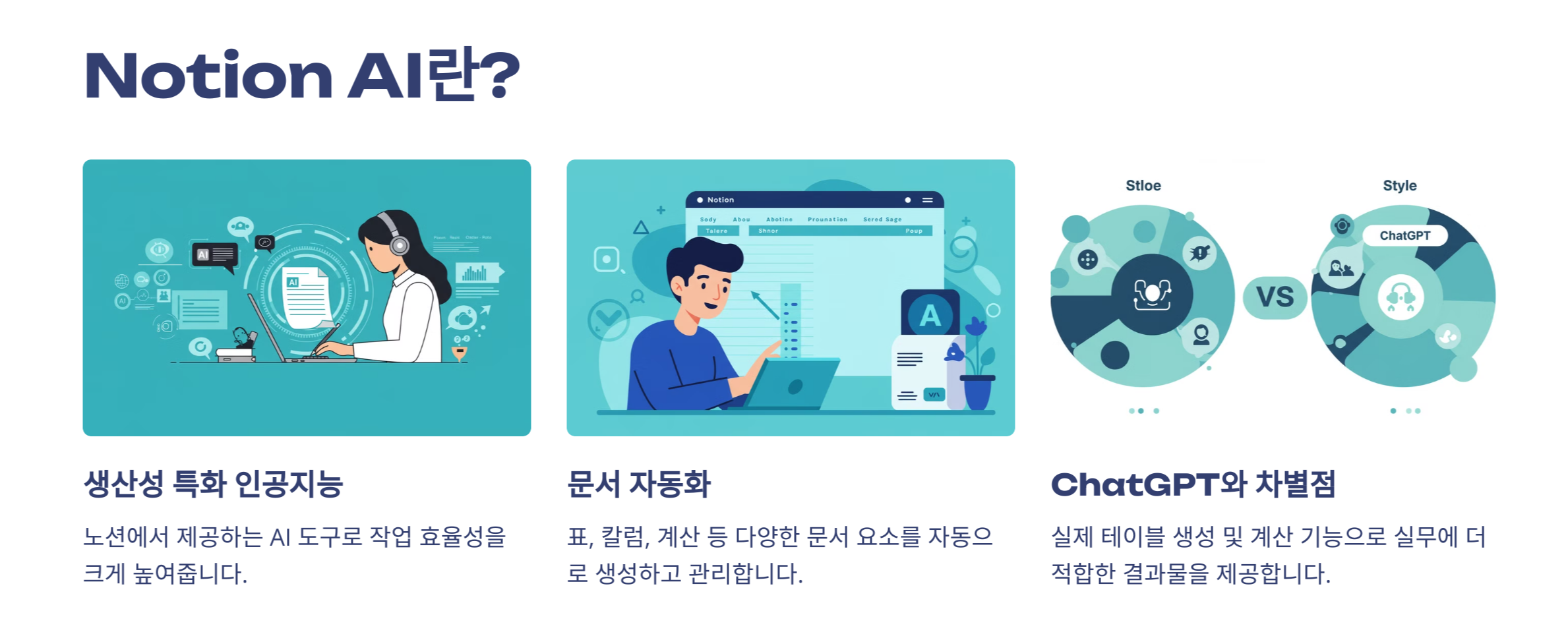 노션ai?란