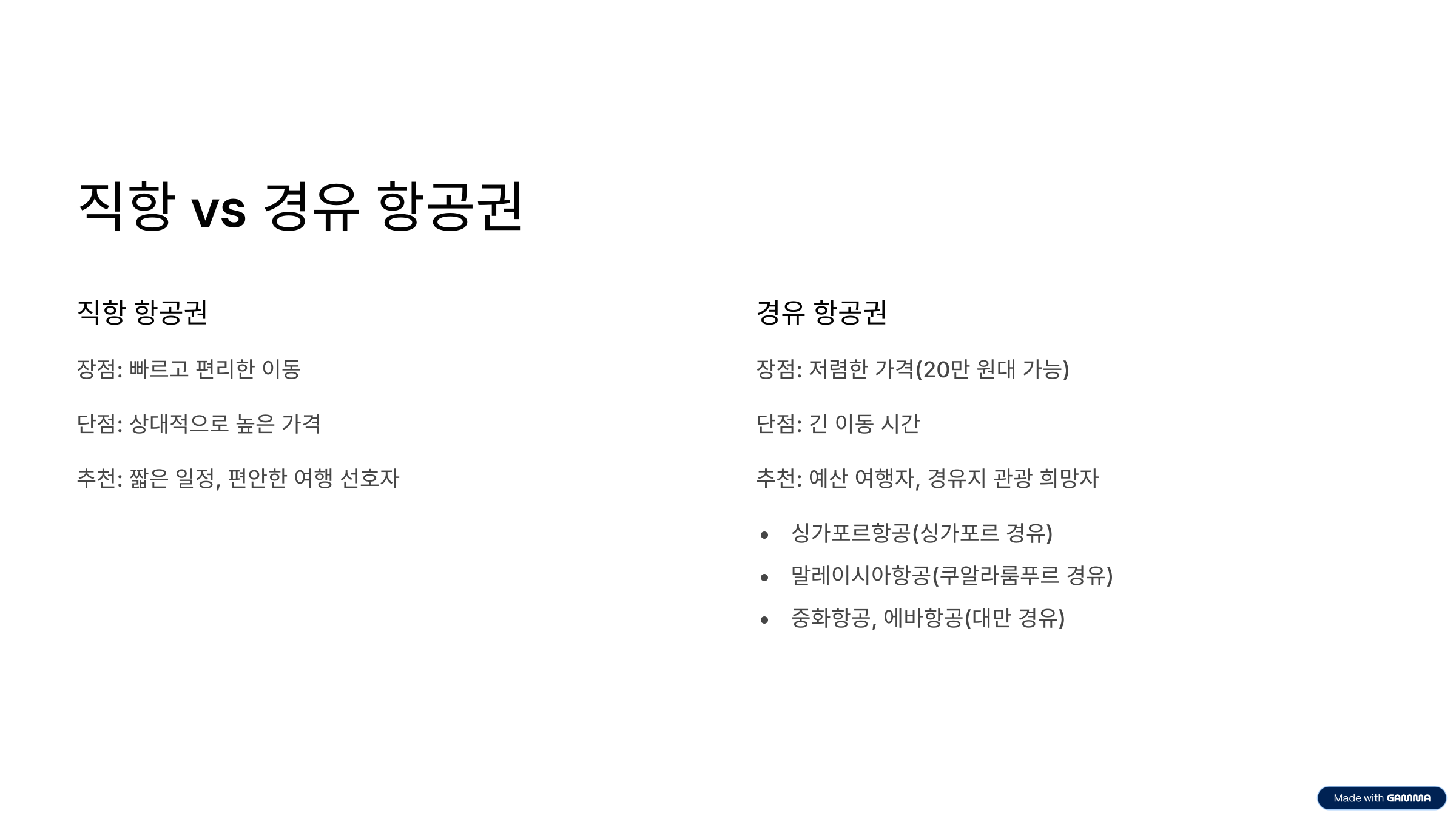 베트남 호치민 항공권 예매 가이드