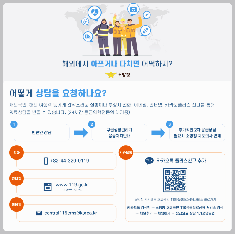 소방청 응급의료 서비스 해외여행 체크리스트 재외국민 119 응급상황 대비