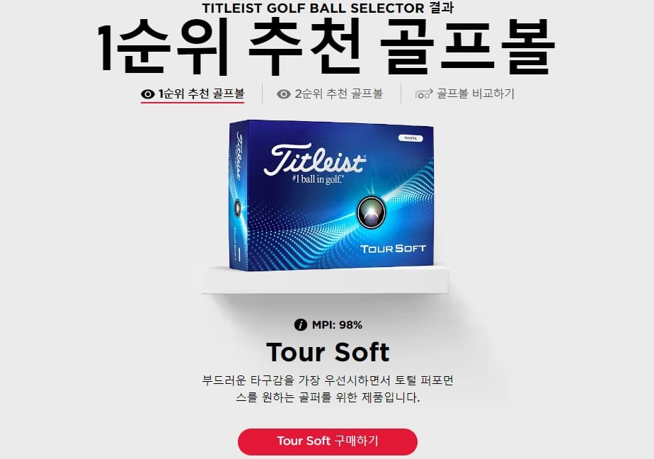 타이틀리스트 골프공 선택가이드