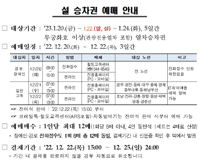 2023 설날 기차표