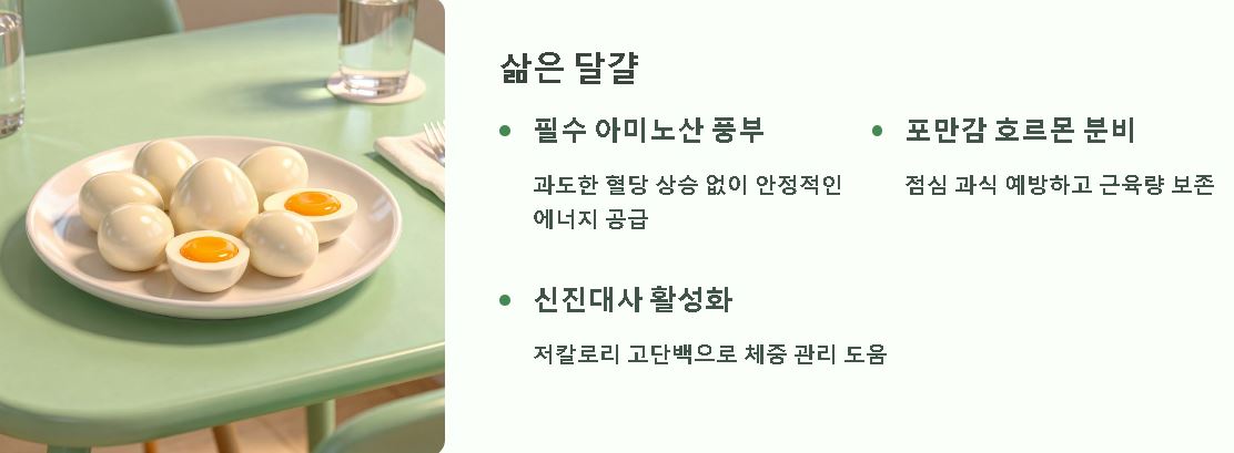 공복에 먹으면 좋은 음식