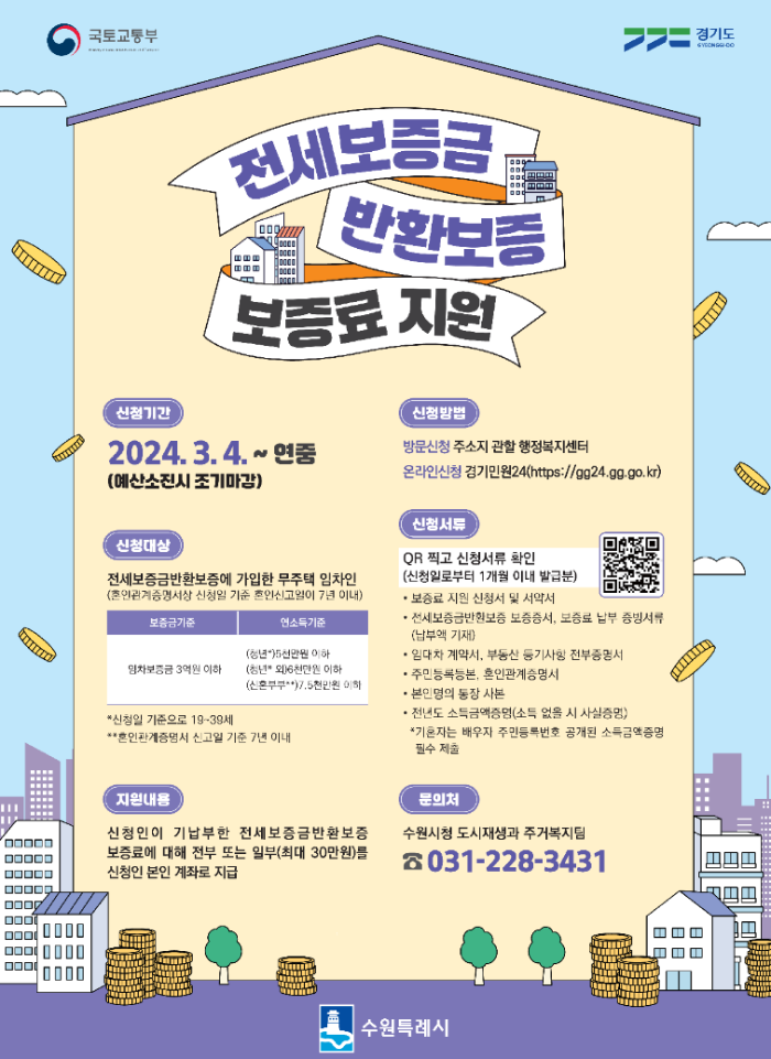 전세보증금반환보증 보증료지원, 보증수수료지원