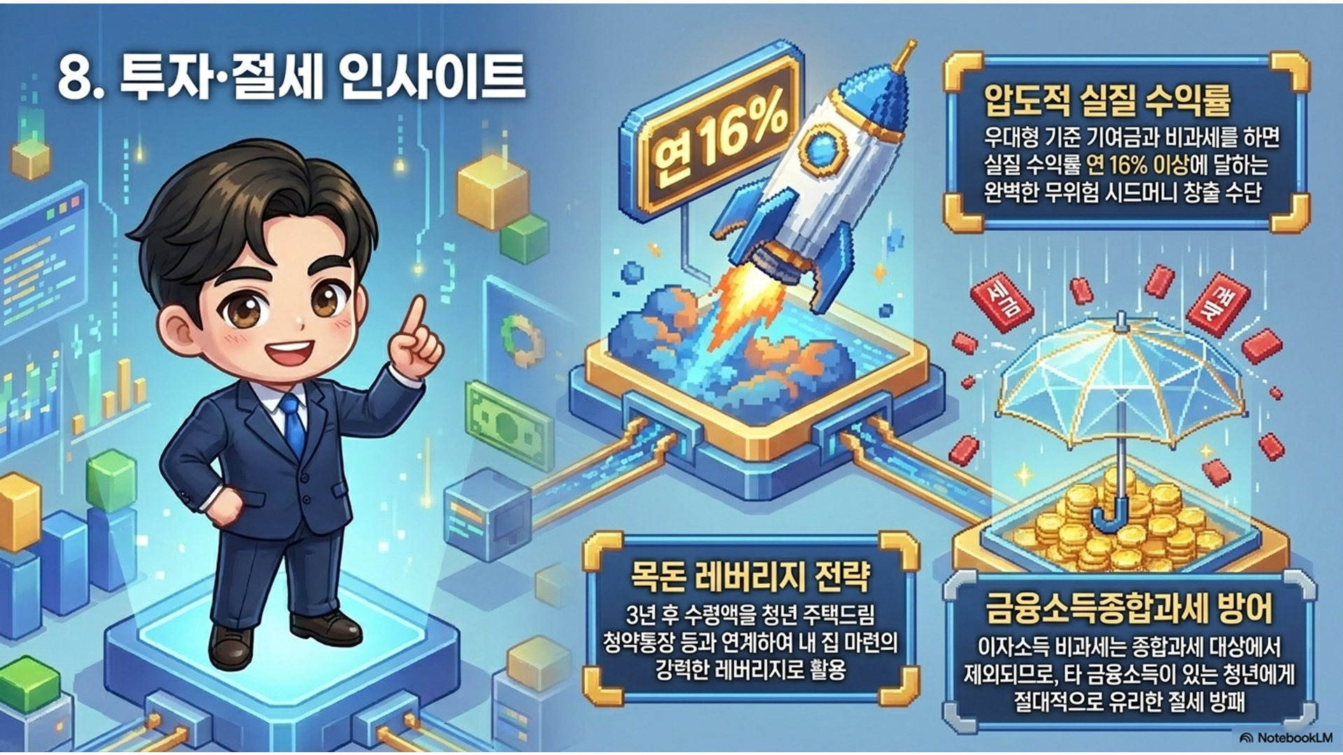 섹션 인포그래픽