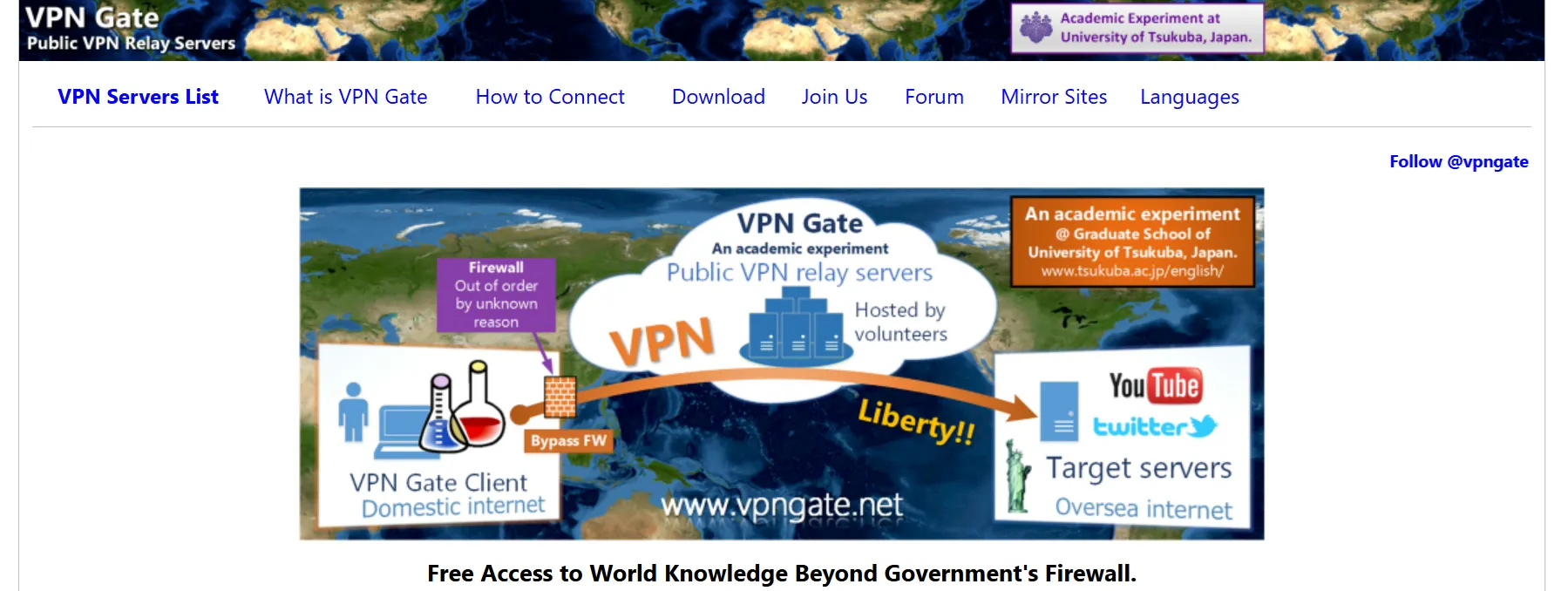 지역 제한 해외 넷플릭스 VPN Gate