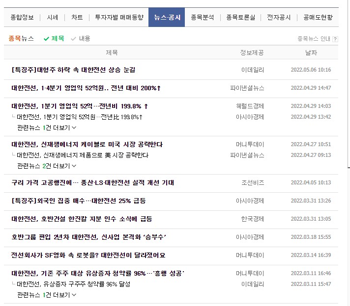 대한전선 주가
