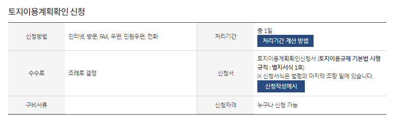 토지이용계획확인원