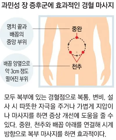 배를 콕콕 찌르는 통증의 8가지 원인 하는법 알아보기로 정리_7