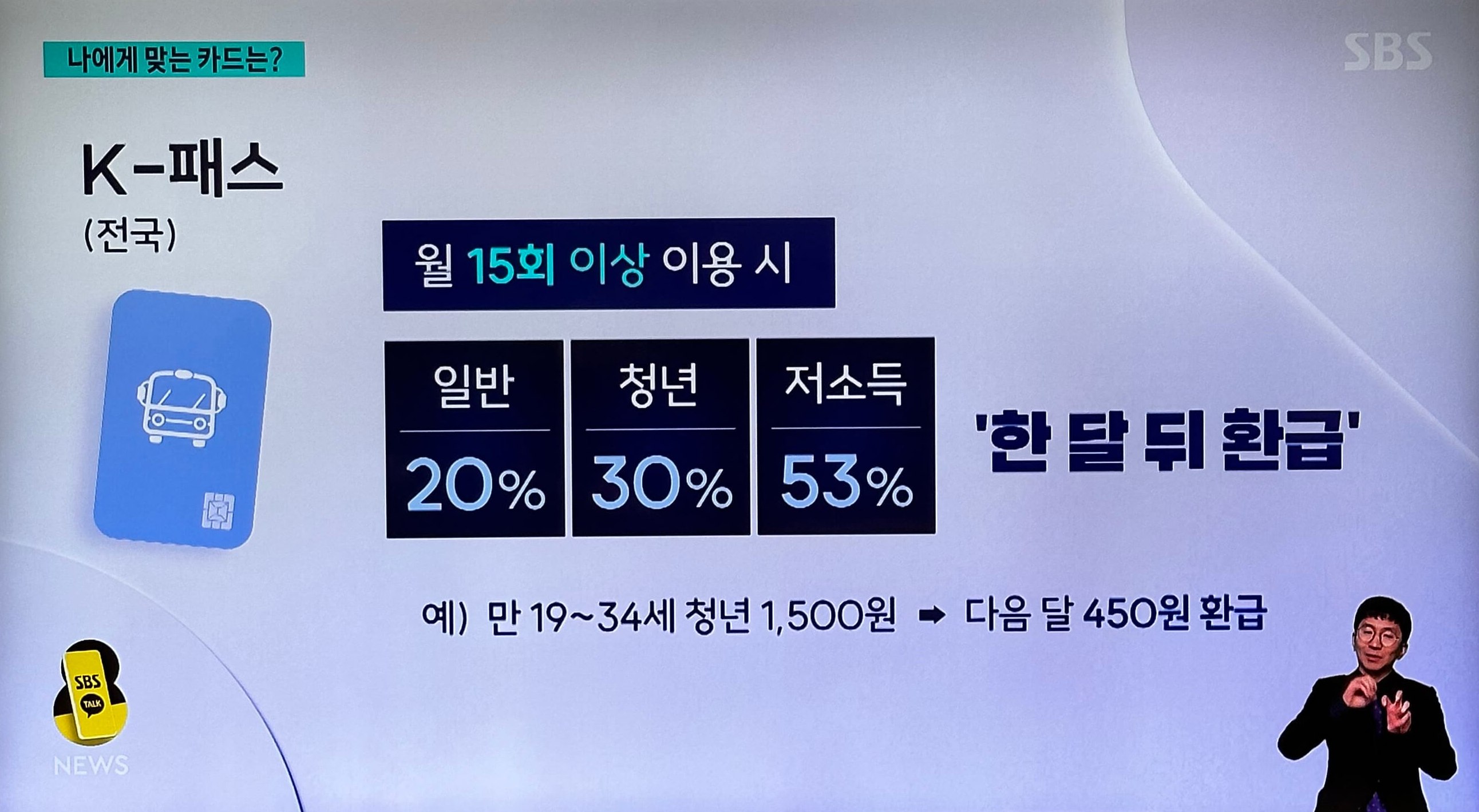 edited_교통비지원 정책 K패스 경기패스 기후동행카드 02