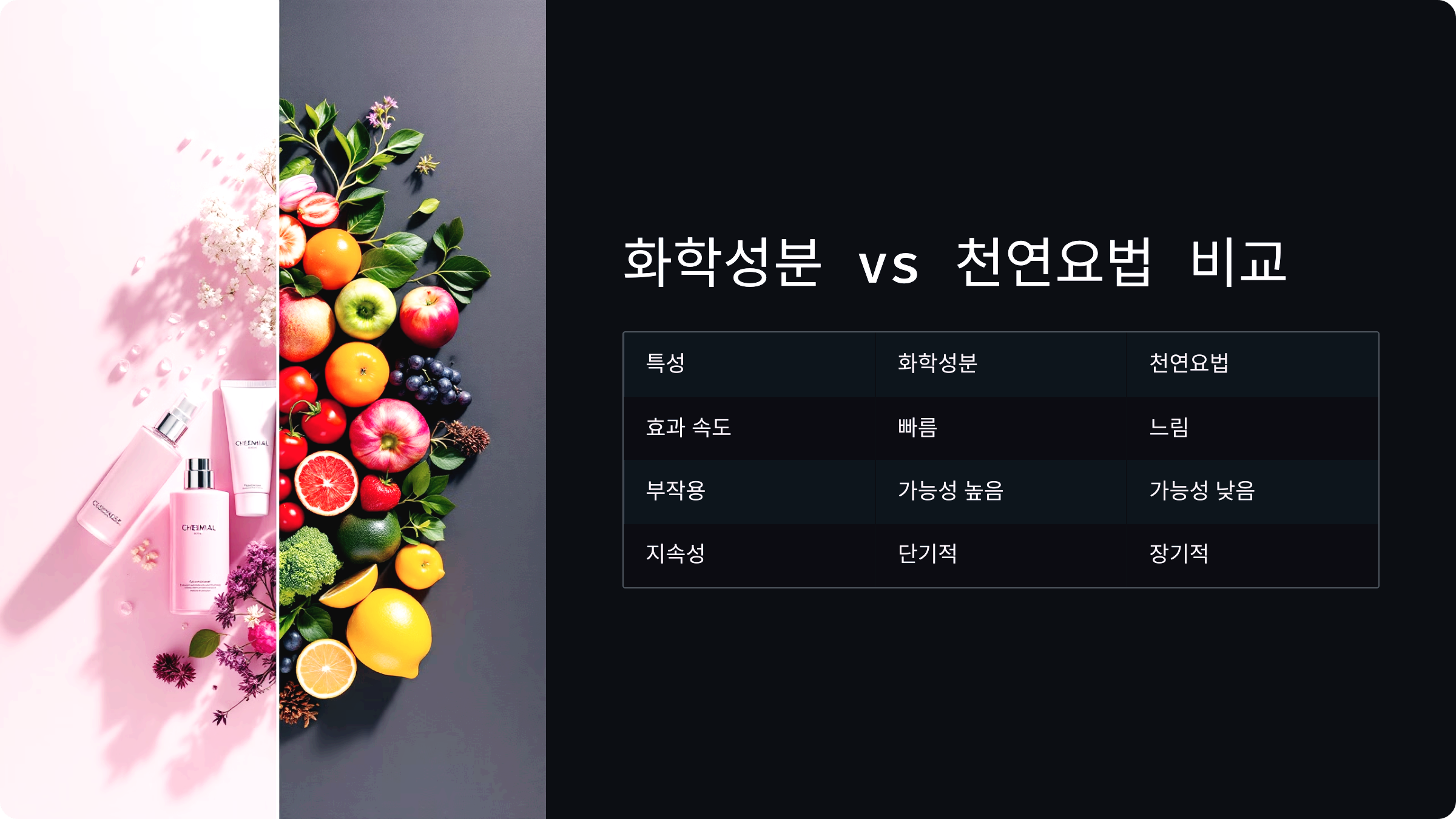 화학성분 vs 천연요법 비교