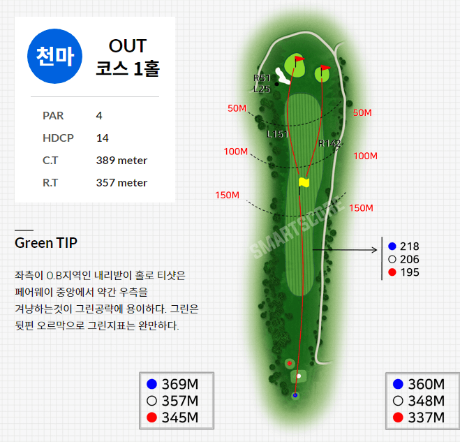 경주신라 컨트리클럽 천마코스 01