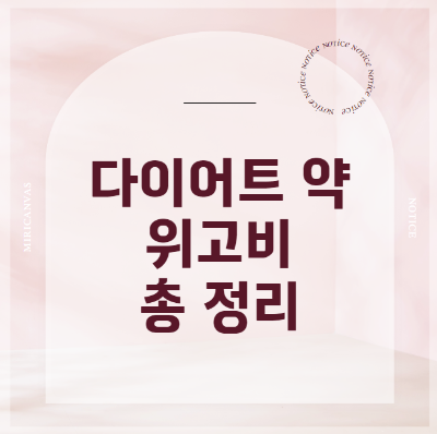 다이어트 약 위고비 총 정리 썸네일