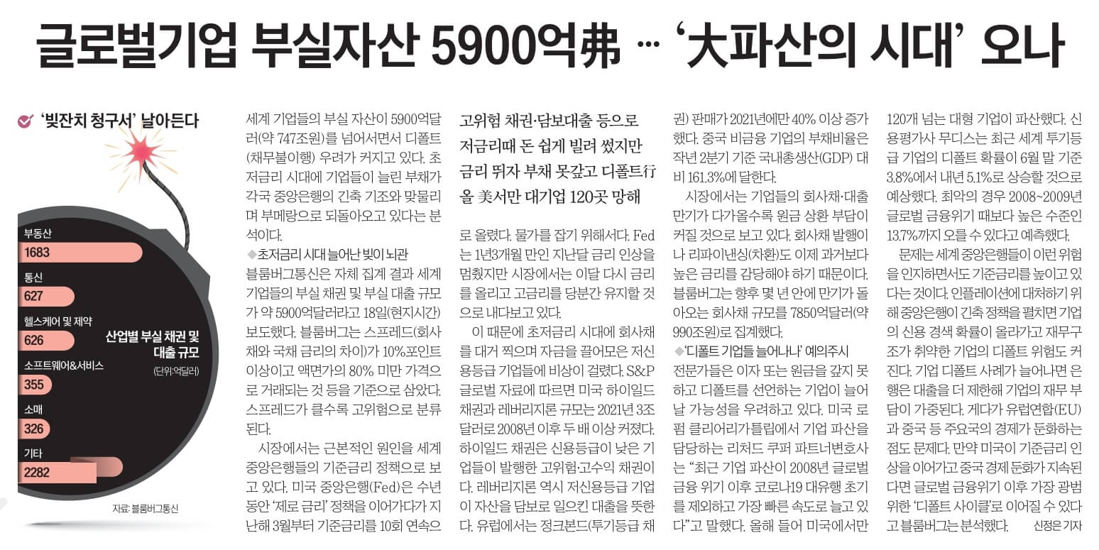 7월 20일 목 신문스크랩20