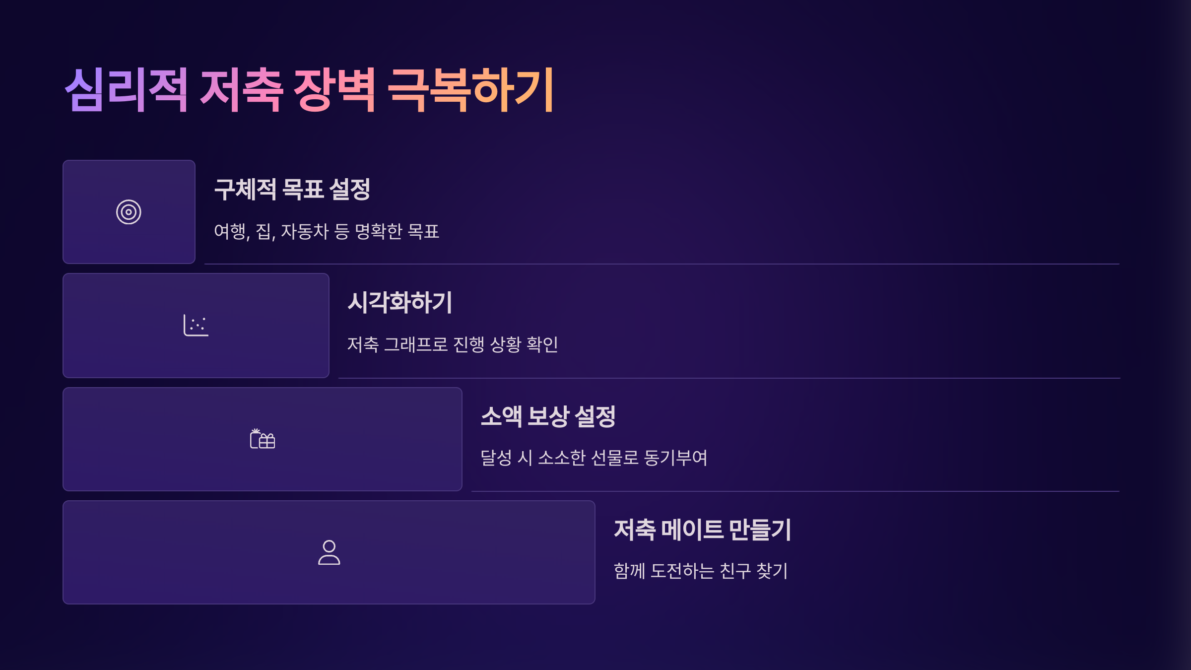 심리적 저축 장벽 극복