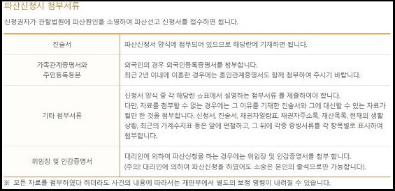 개인파산 신청자격, 파산면책 총정리