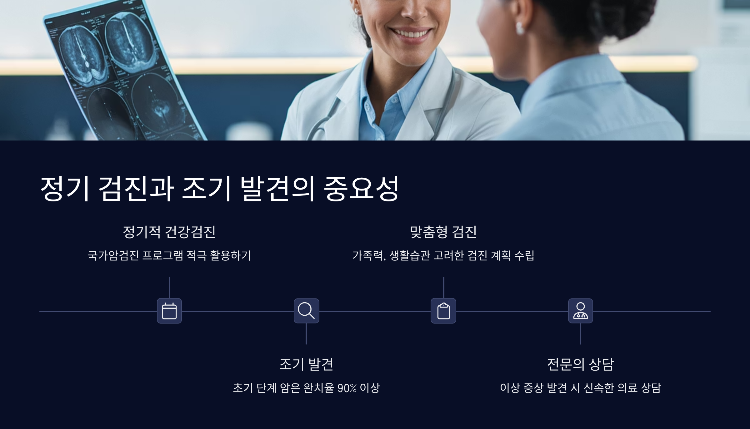 정기 검진과 조기 발견의 중요성
