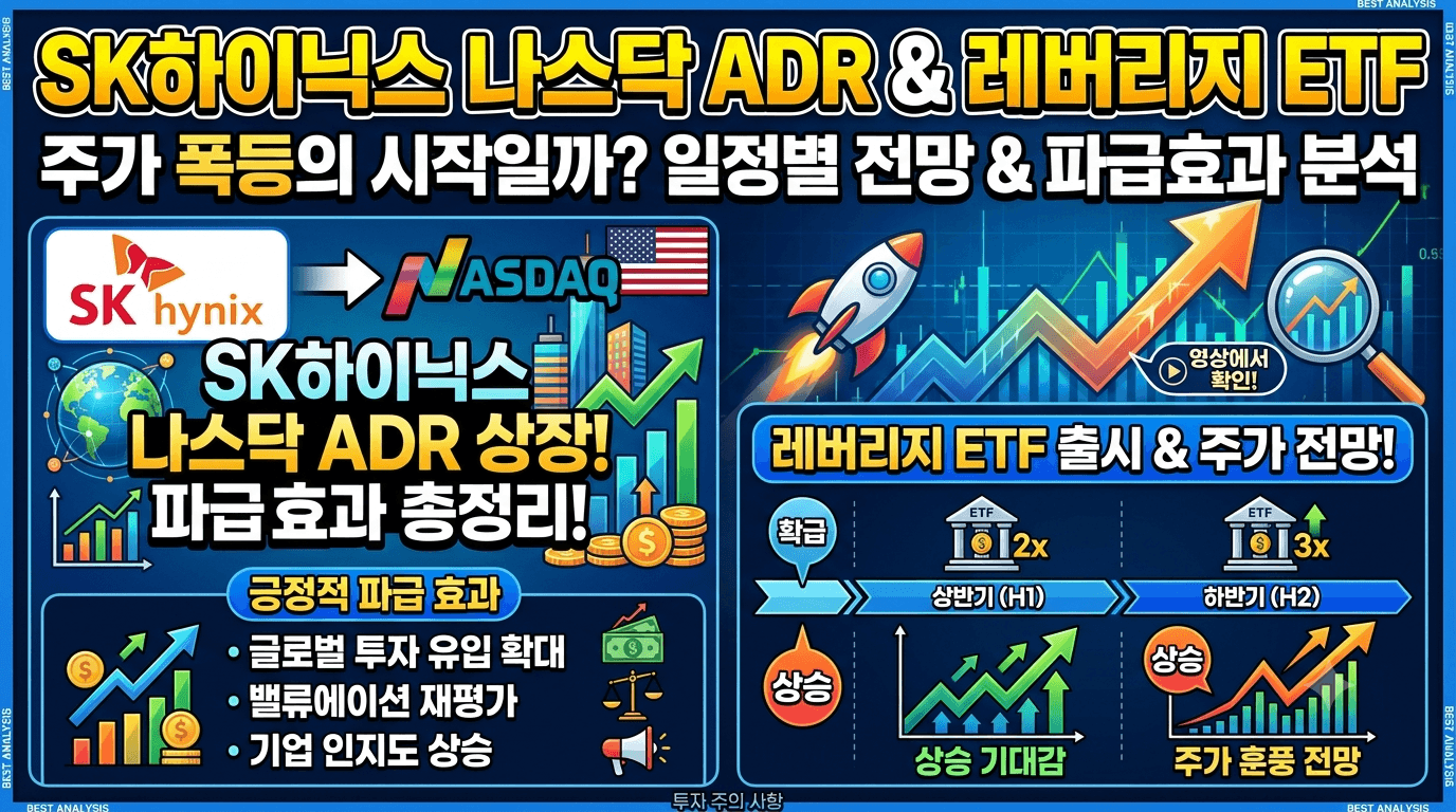 SK하이닉스 미국 나스닥 ADR 상장 파급 효과와 레버리지 ETF 출시 일정별 주가 전망