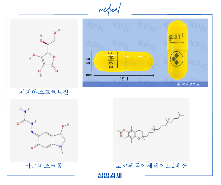 이가탄 성분 및 제형