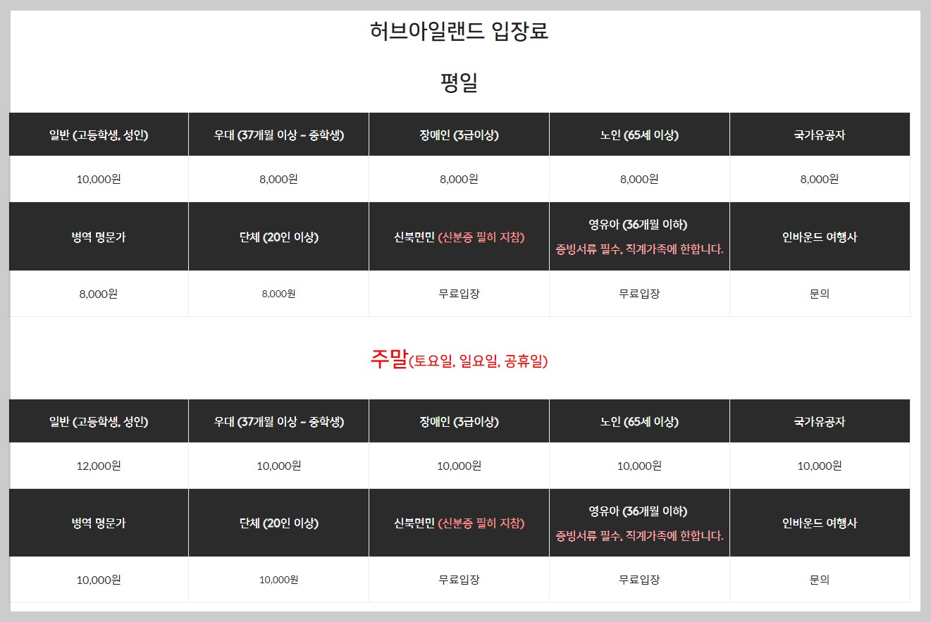 허브 아일랜드 입장료