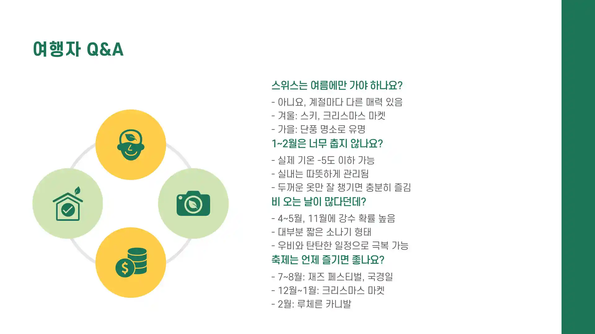 스위스 여행하기 좋은 계절