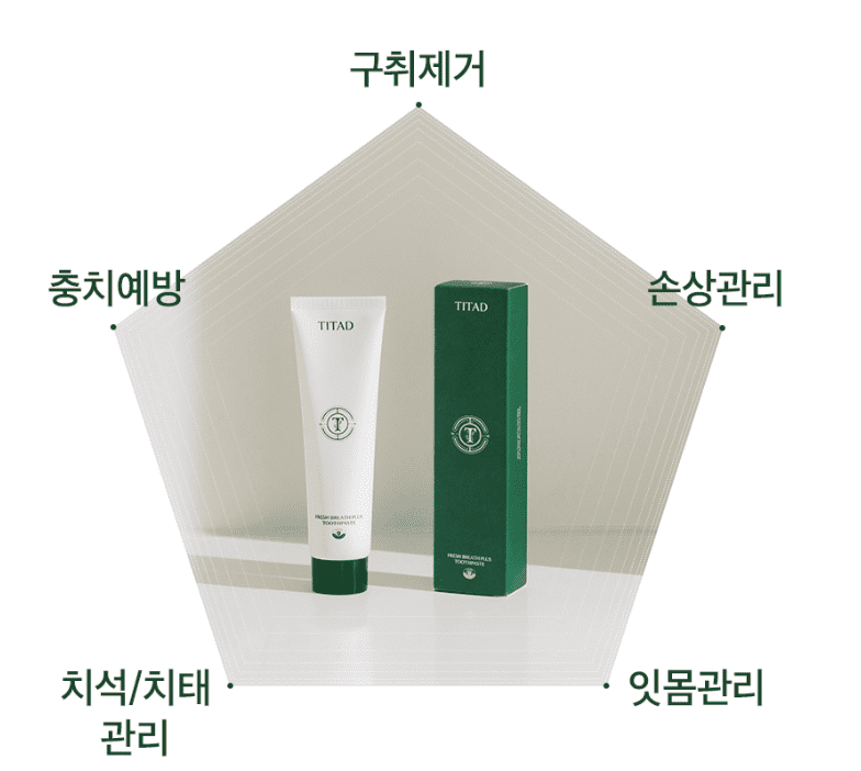 구취 고민 끝! 티타드 치약의 5가지 강점과 차별화된 성분 분석
