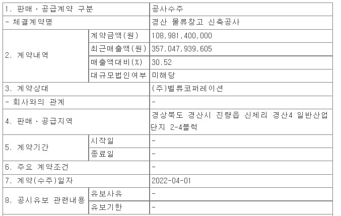 삼부토건, 경산 물류창고 신축공사 수주