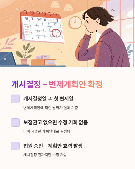 개시결정 변제계획안 확정