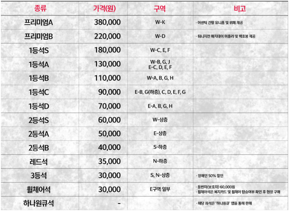 축구 중계 방송, 대한민국 튀니지 축구 중계 링크, 축구 평가전 중계 사이트 (10월 13일 저녁 8시 경기)