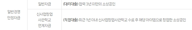 소상공인 일반경영안전자금 혜택
