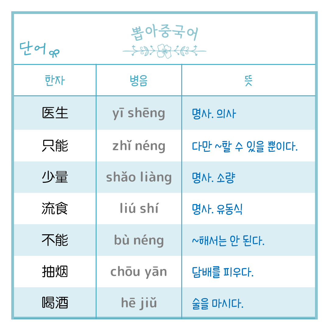 단어