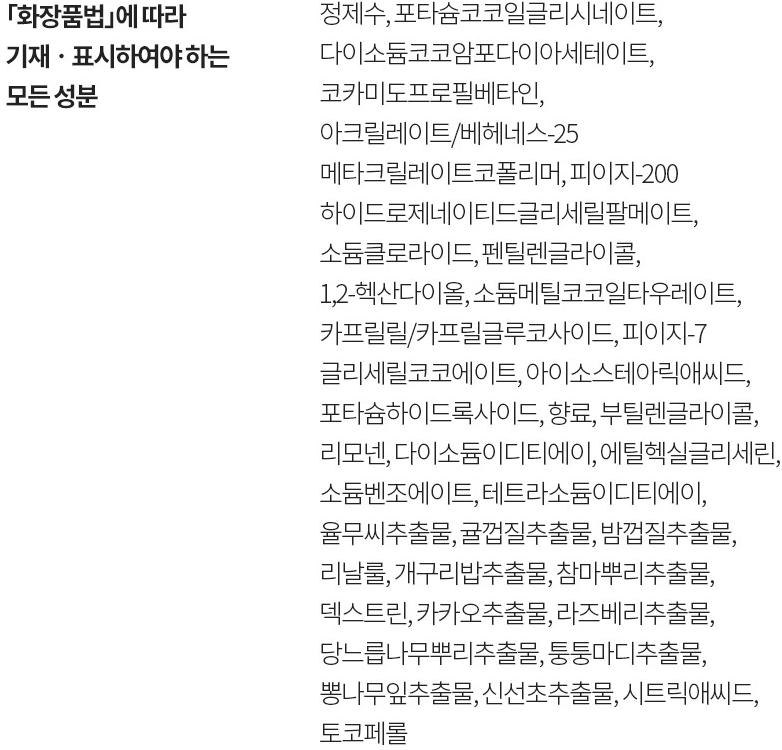 클렌징폼 추천 및 인기 순위 TOP 5 - 네이버, 쿠팡, 올리브영 판매 분석