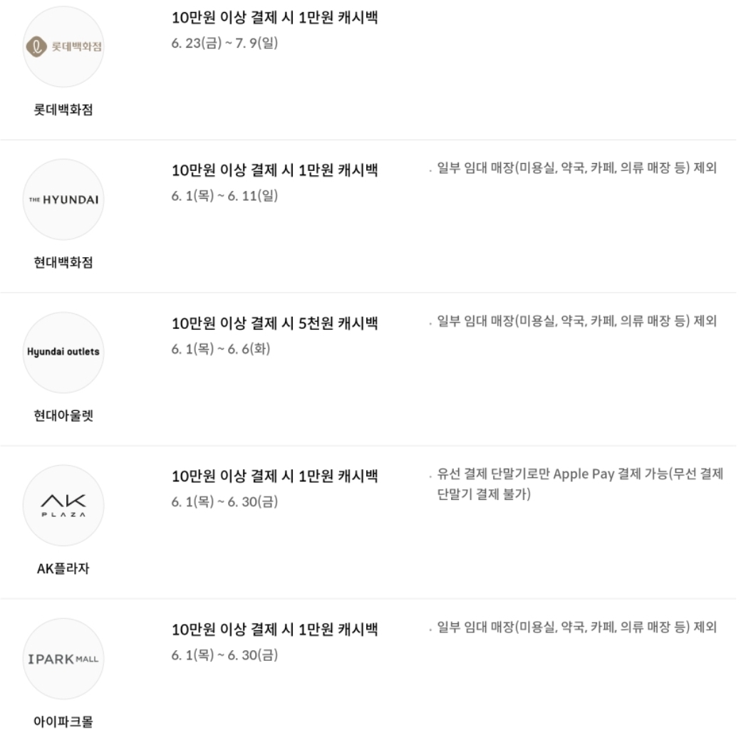 애플페이 6월 이벤트