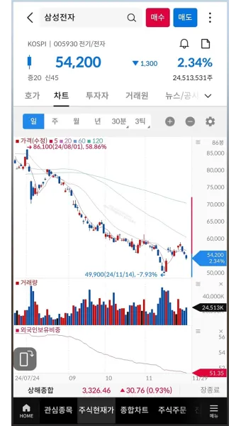 주식계좌 예금자 보호_19