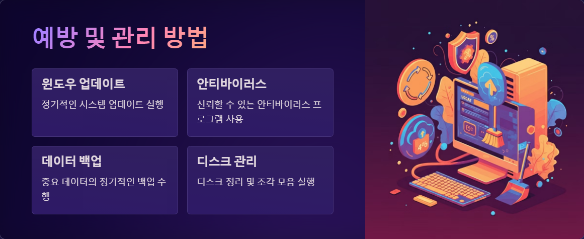 시스템복구