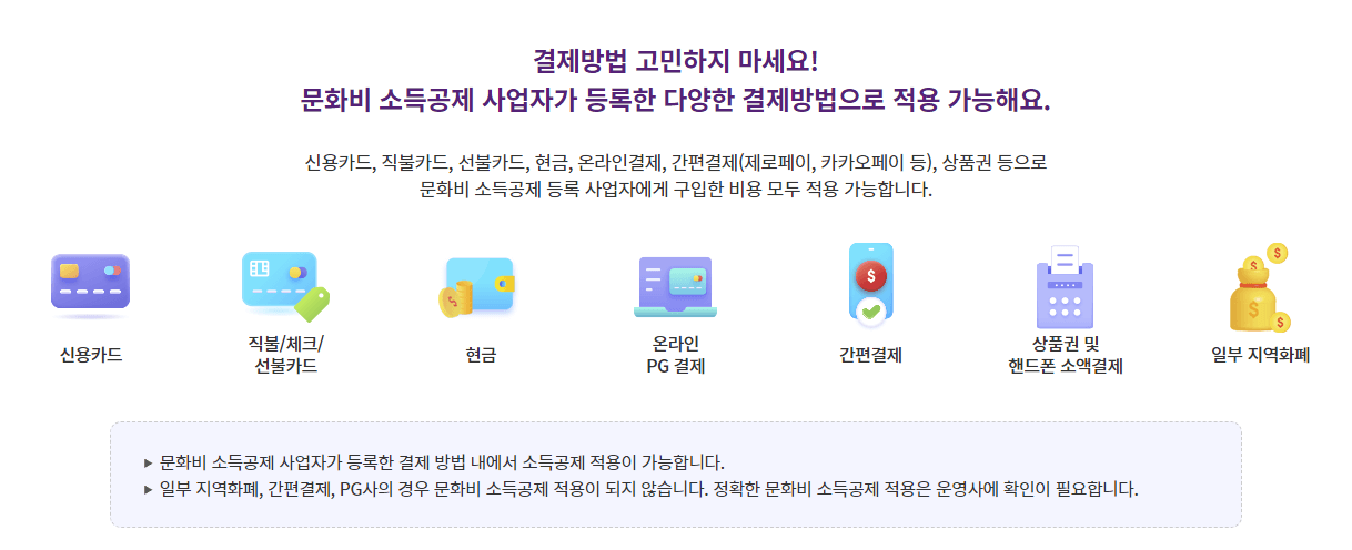 문화비 소득공제 결제방법 안내