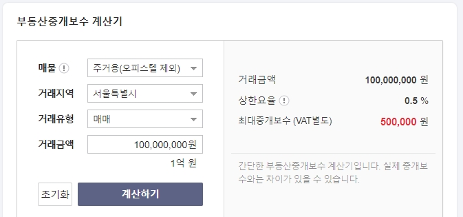 매매가 1억 원 기준 공인중개사 수수료율 0.5% 적용